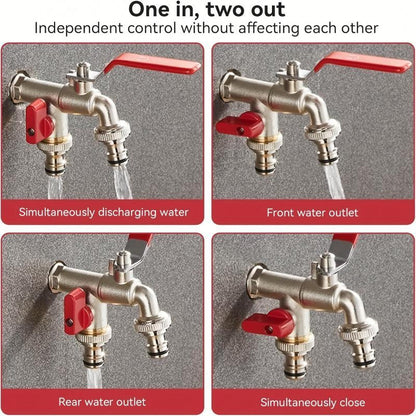 Heavy Duty 2-Handle Outdoor Faucet with Dual Outlets