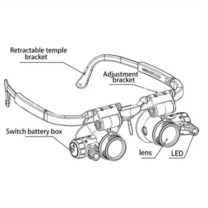 Easy View Precision Binoculars