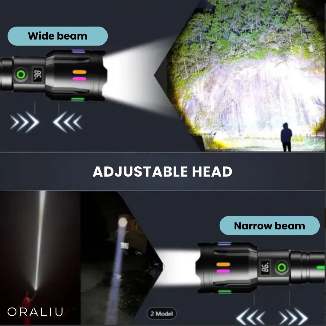 Powerful Rechargeable LED Torch 9000 Lumens