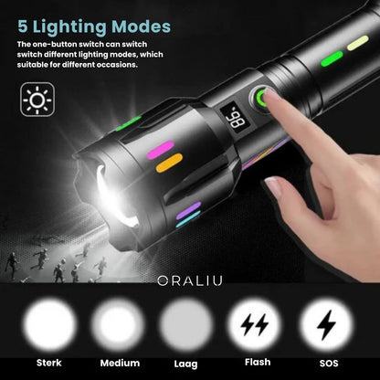 Powerful Rechargeable LED Torch 9000 Lumens
