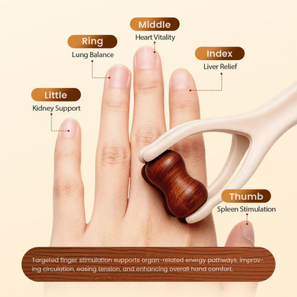 Fast Hand Pain Relief Cream