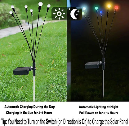 Fesara Solar String Lights (8 Pack) Outdoor Fairy Lights