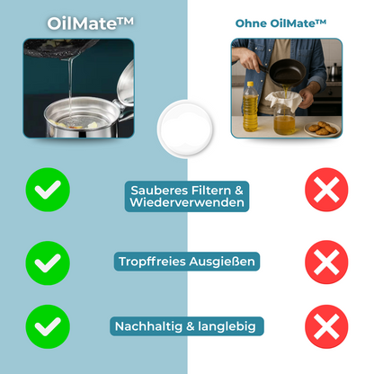 Fesara OilMate - Easy Fat Strainer for Less Mess
