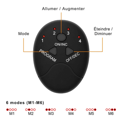 Relaxing ElectroFit Massage Chair