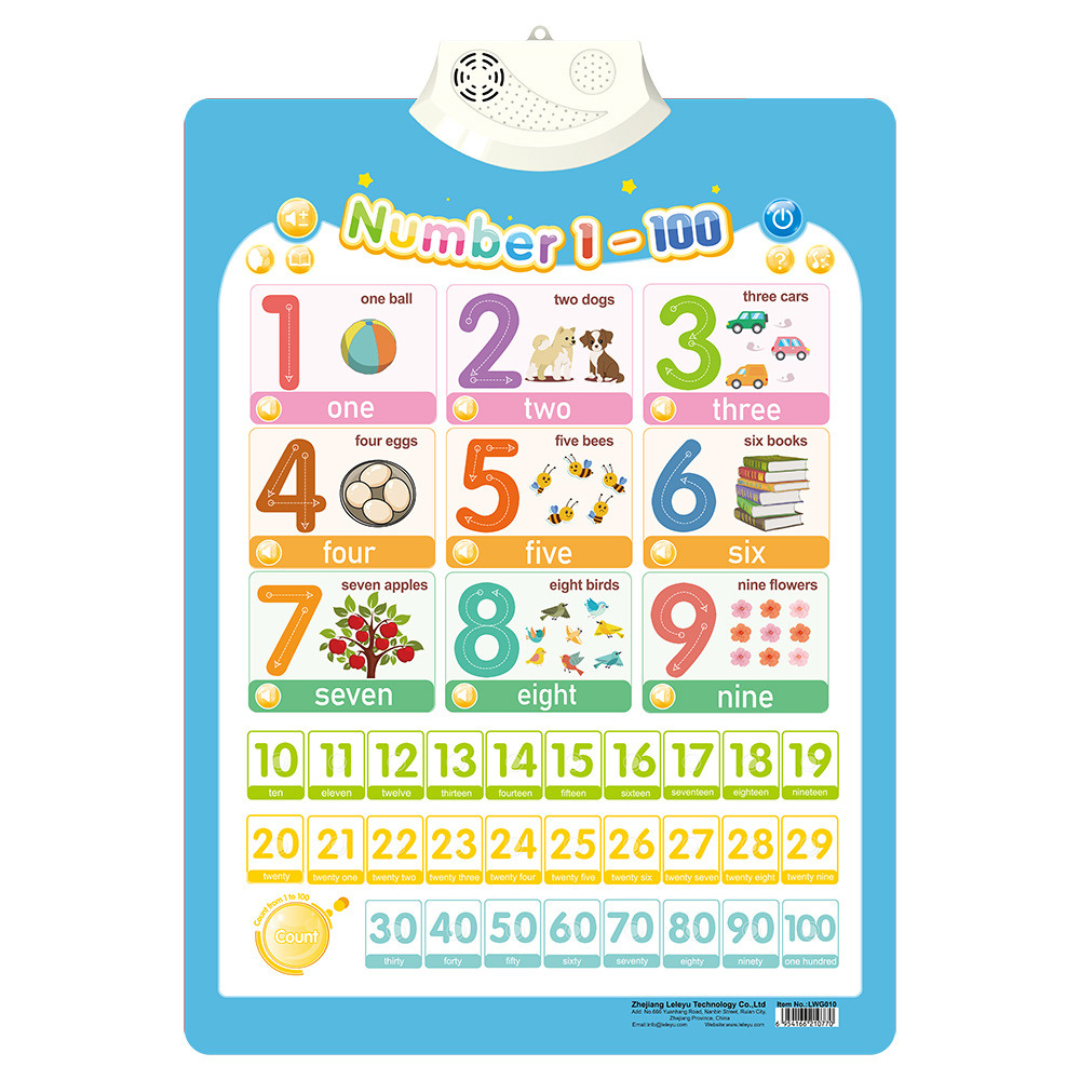 Fun Interactive Sound Tablet for Children