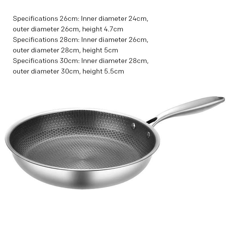 Premium Stainless Steel Hexagonal Fry Pan