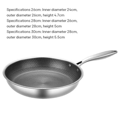 Premium Stainless Steel Hexagonal Fry Pan