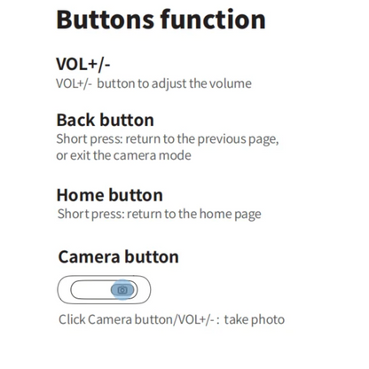 Wireless Bluetooth Phone Controller Remote