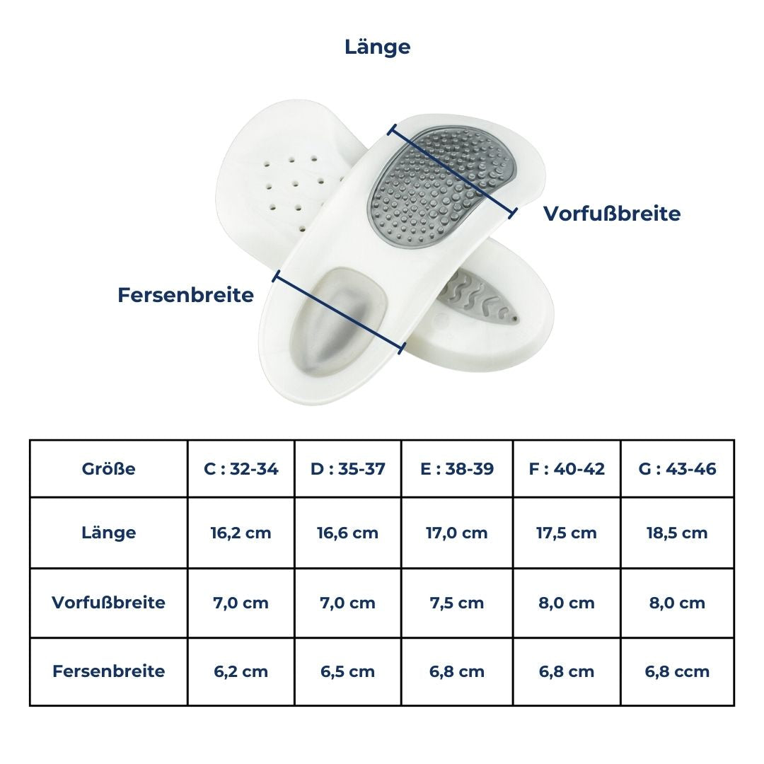 Gel Insoles for Heel Pain Relief and Arch Support