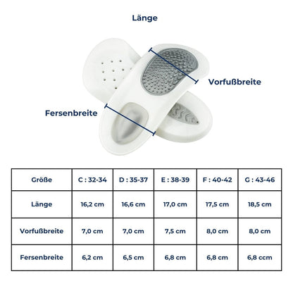 Gel Insoles for Heel Pain Relief and Arch Support