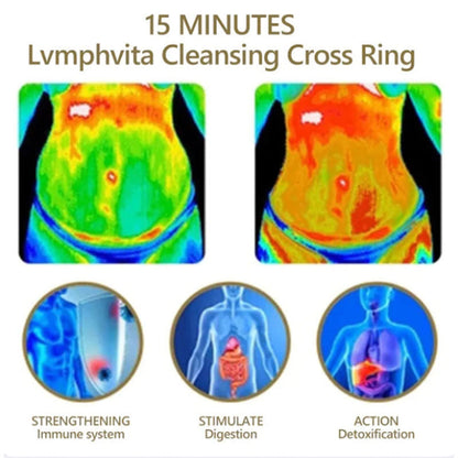 Therapeutic Magnetic Healing Ring