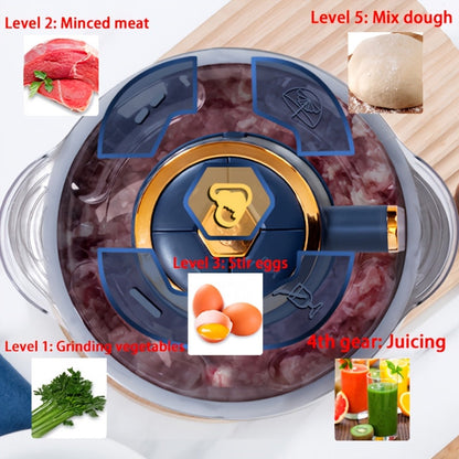 Heavy Duty Kitchen Food Chopper & Meat Grinder