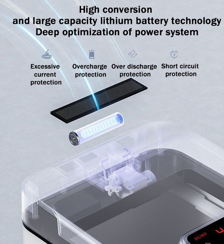 Automatic Motion Sensor Touchless Waste Bin
