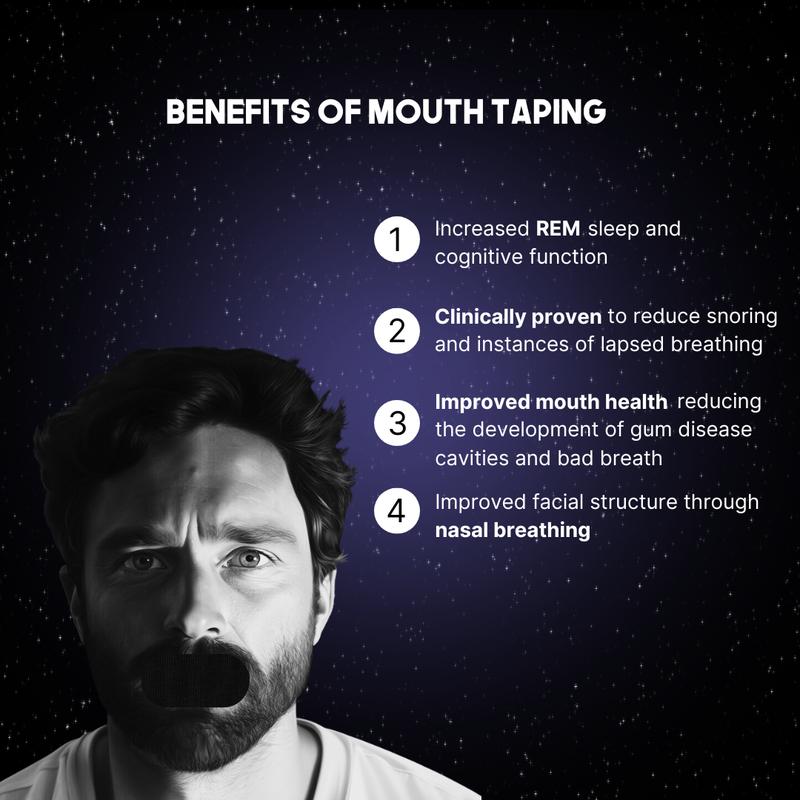 Sleep Strips Mouth Tape