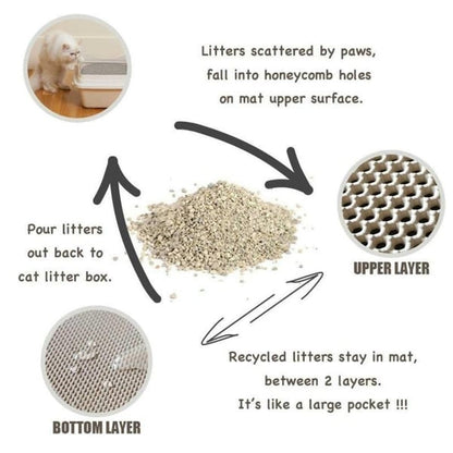 Easy Clean Litter Box Tray