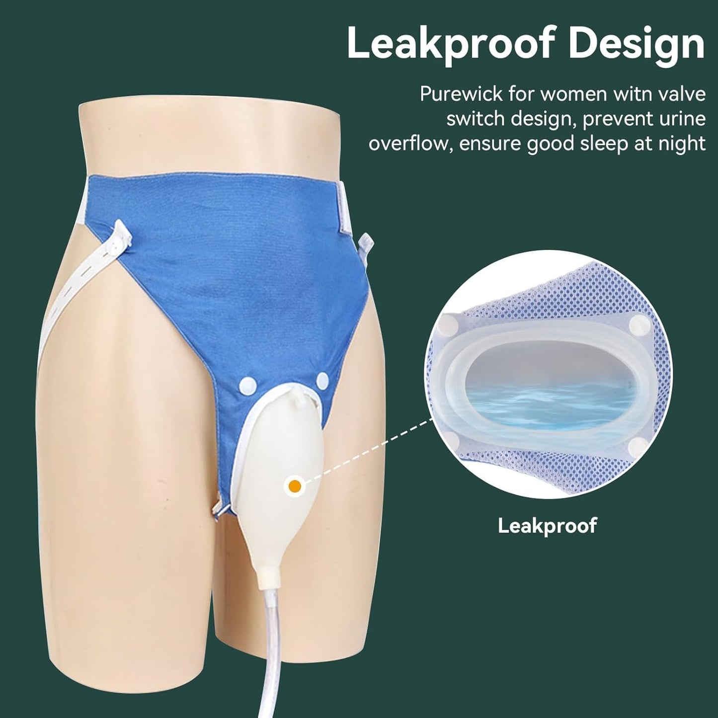 Reusable Hospital Grade Urine Collection Bag