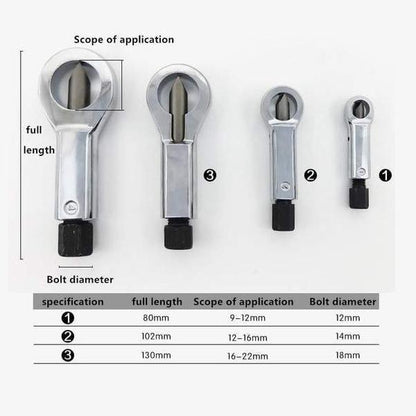 Heavy Duty Metal Splitter Tool