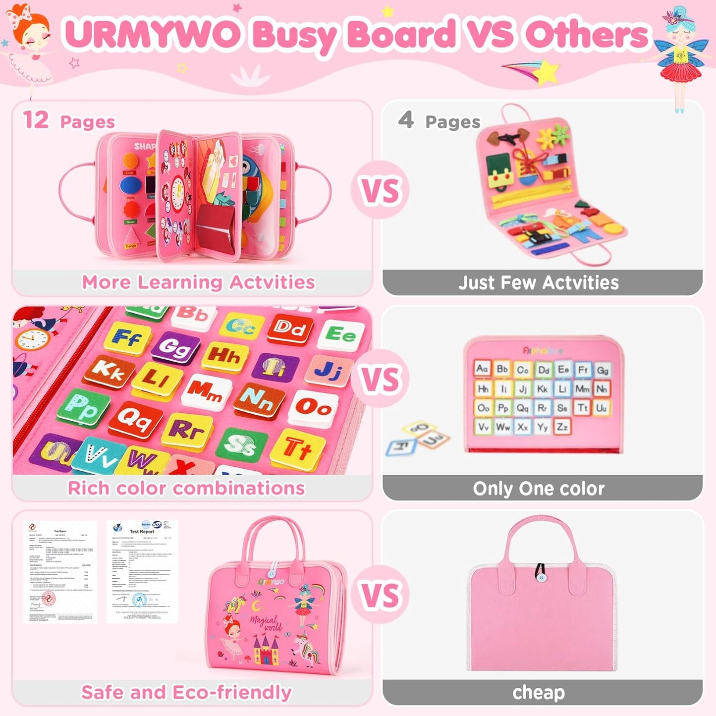 Educational Activity Board for Toddlers and Kids