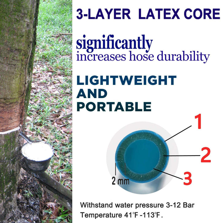 Flexible Water Hose with Brass Fittings