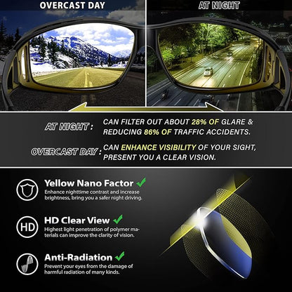 Polarized Night Drive Glasses - Anti Glare Safety Eyewear