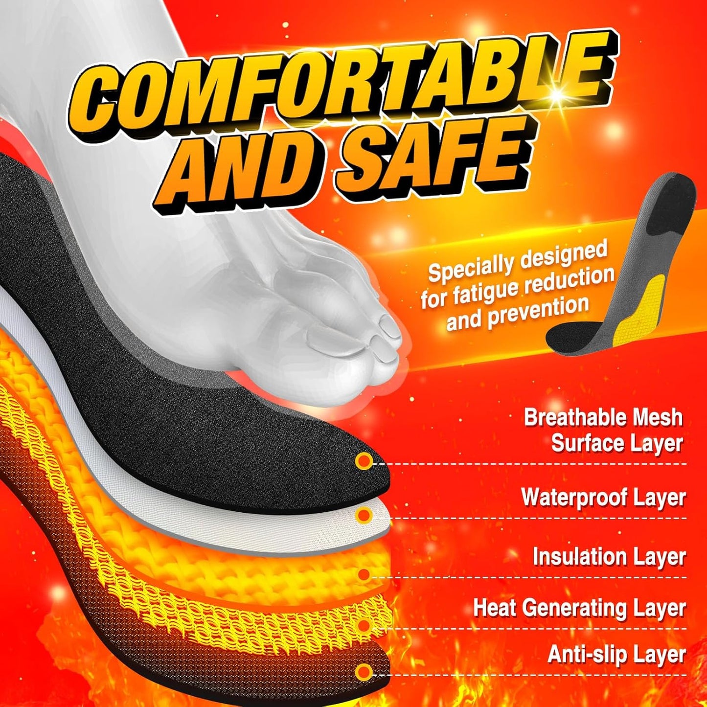Warm Electric Shoe Insoles with Remote Control