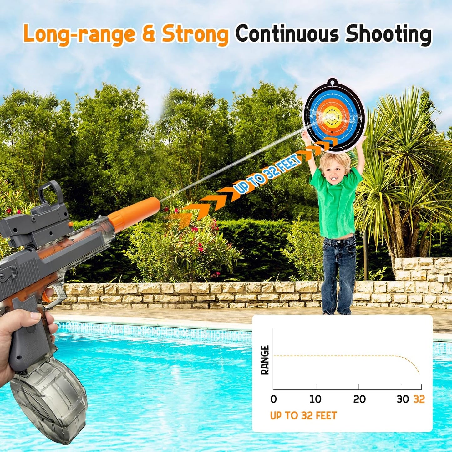 Powerful Electric Squirt Gun for Kids