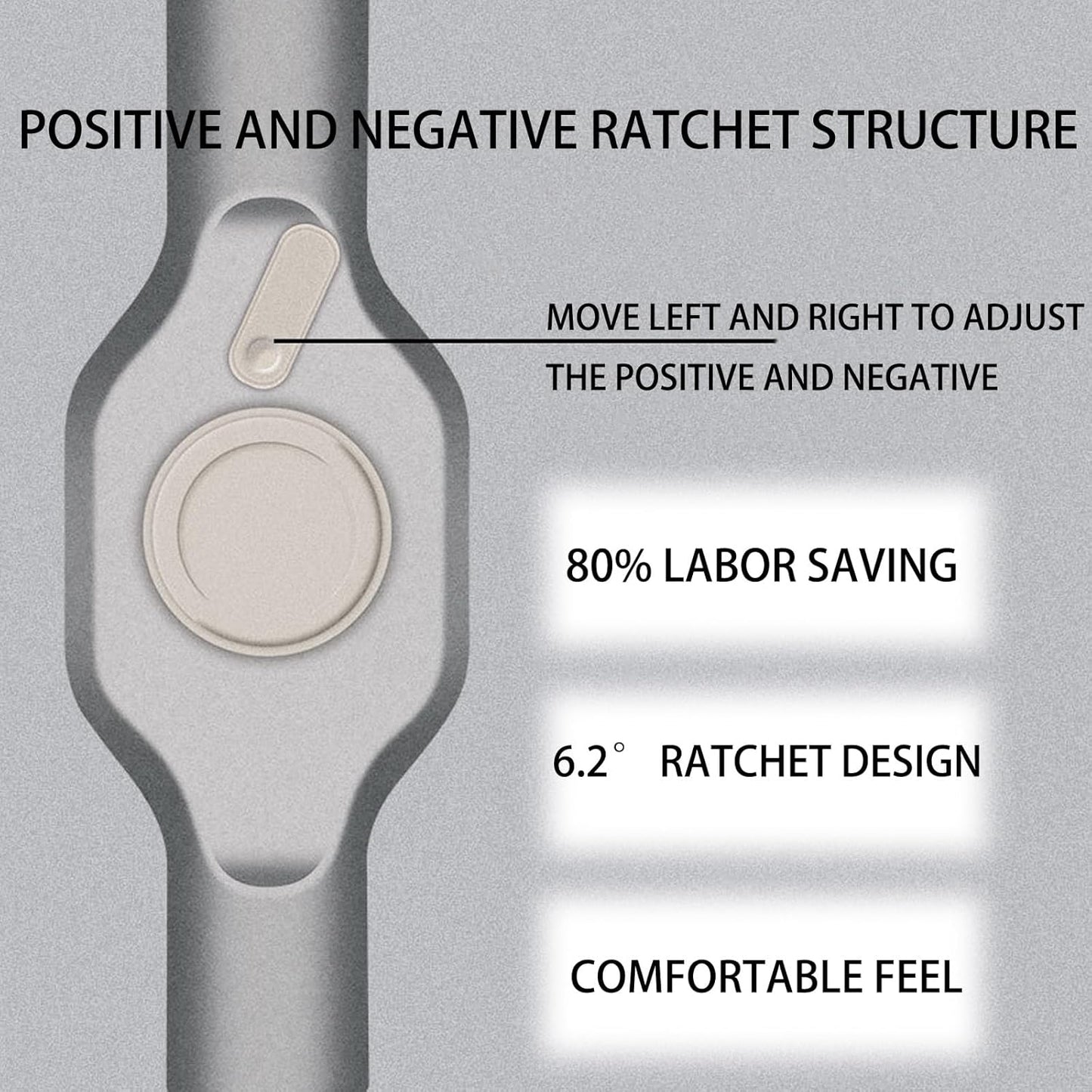Ultimate 42-Piece Magnetic Screwdriver Kit