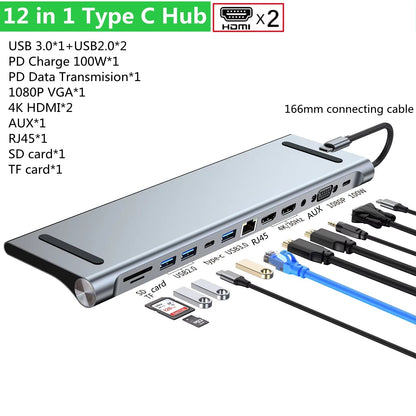 Universal USB-C Multiport Adapter Docking Station