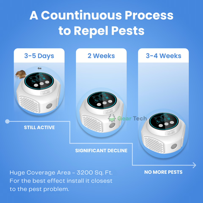 Effective Electronic Mouse Repeller for Home Use