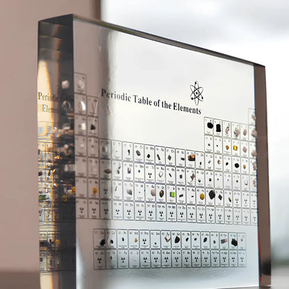Glowing Chemistry Periodic Table Wall Art Display