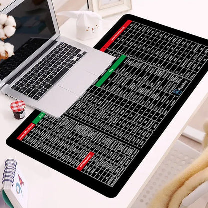 Premium Keyboard Pad - Durable - Ergonomic - Stylish Design