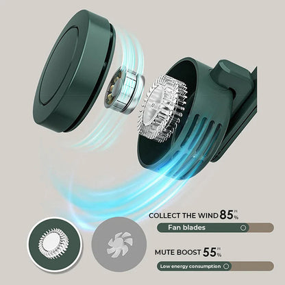 Compact Silent Personal USB Fan