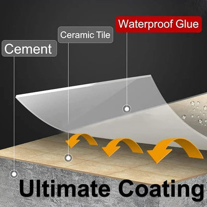 Clear Strong Waterproof Adhesive Tape