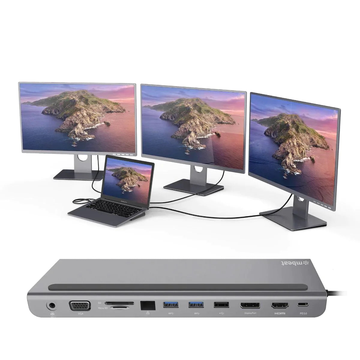 Portable USB-C Laptop Dock with HDMI and Ethernet Ports