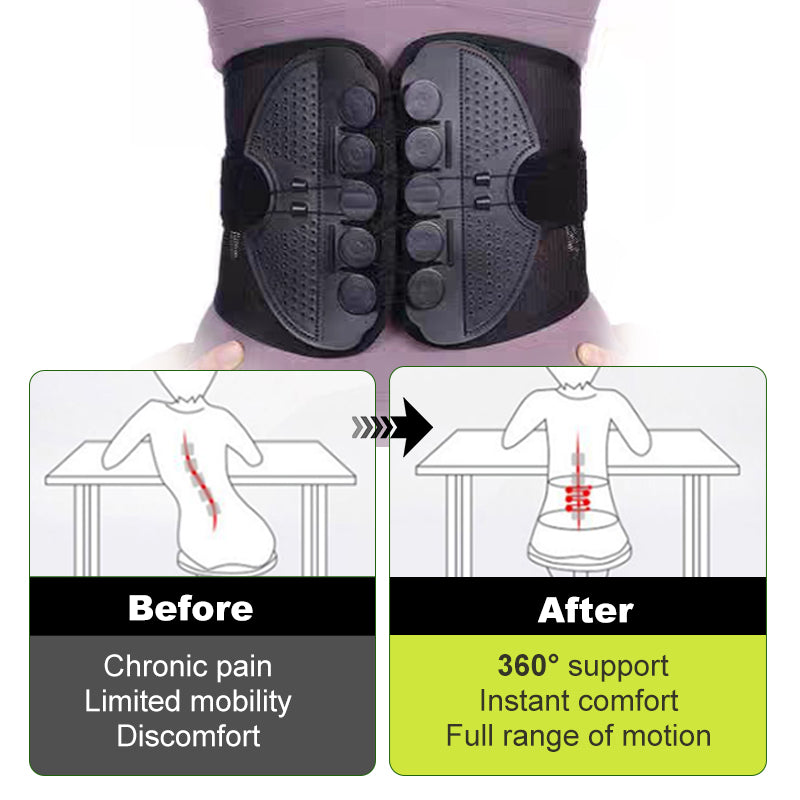Fast Relief Back Support Belt - Fesara