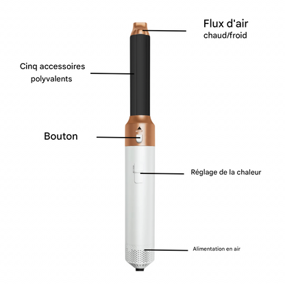 Multi-Function Hair Styling Tool for Salon Results