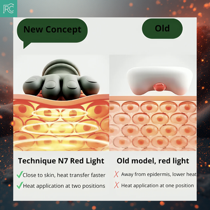 Soothing Neck Massager for Quick Pain Relief