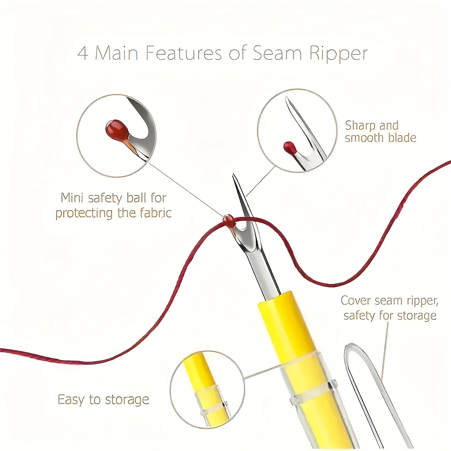 Easy Thread Remover Tool