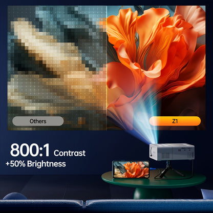 Compact 3000 Lumen LED Home Theater Projector
