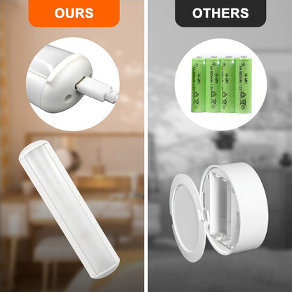 Bright Wireless LED Wall Sconces (2-Pack)
