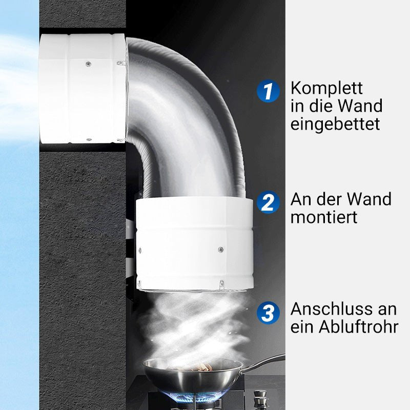 Fesara AeroFlow Air Purifier