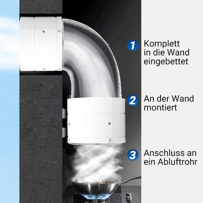 Fesara AeroFlow Air Purifier