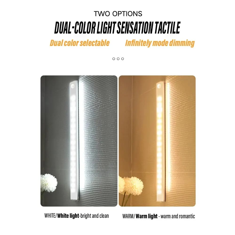Automatic Motion Activated LED Night Light
