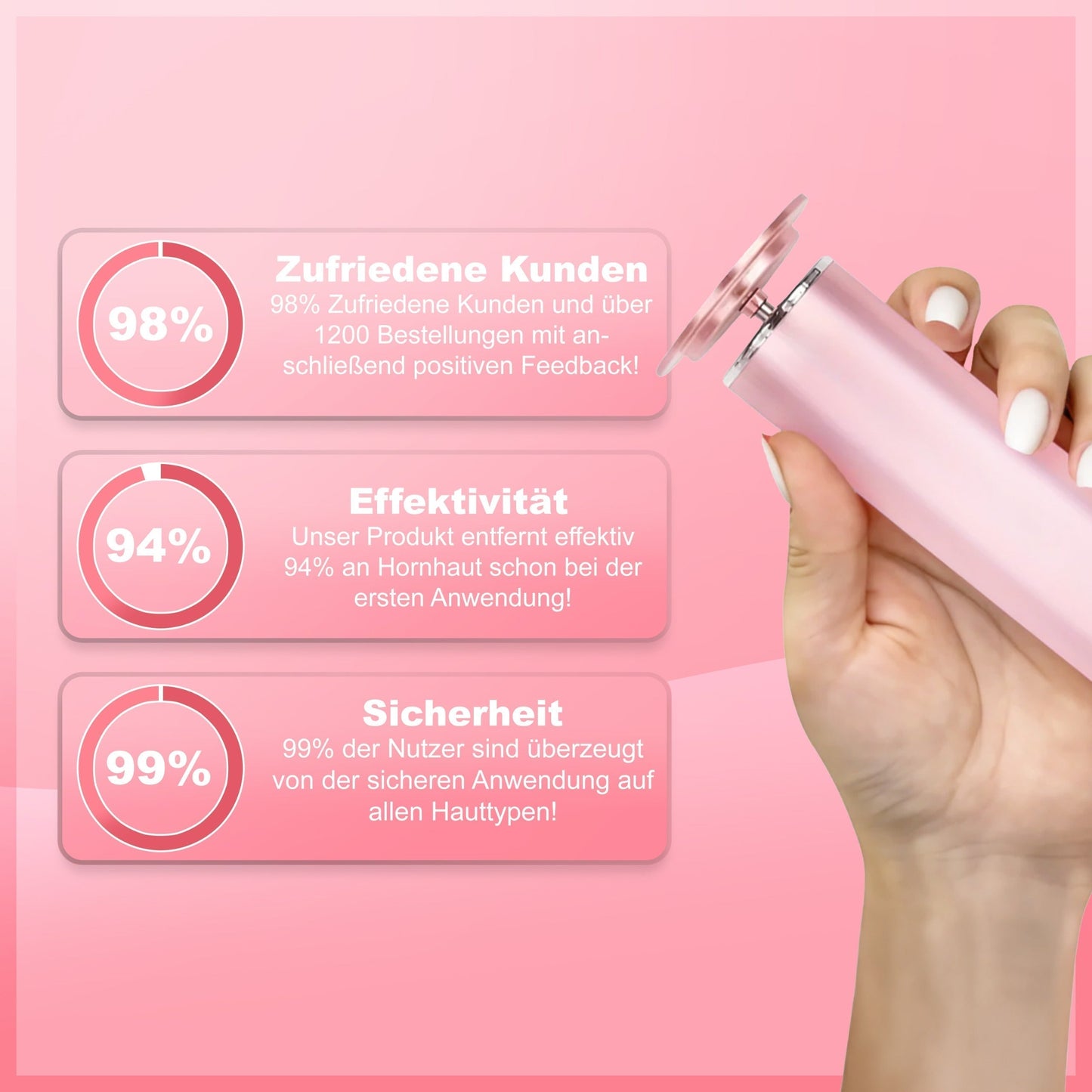 Smooth Skin Cream for Silky Soft Skin