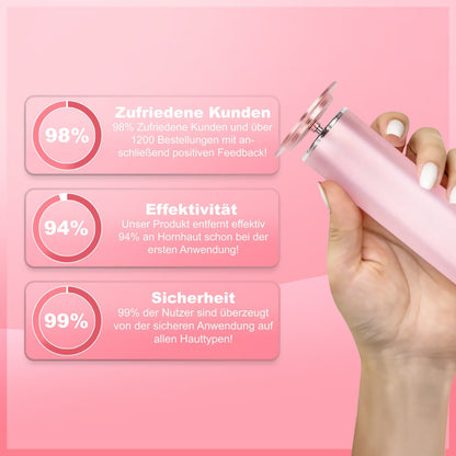 Smooth Skin Cream for Silky Soft Skin