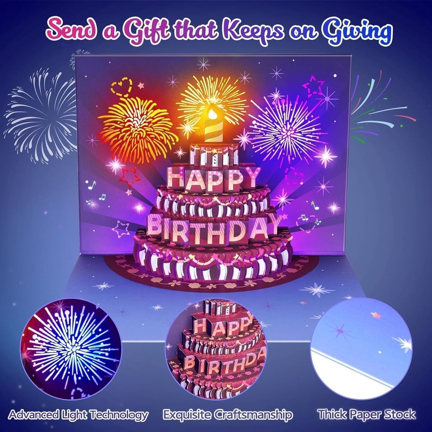 Fun LED Musical Birthday Greeting Card