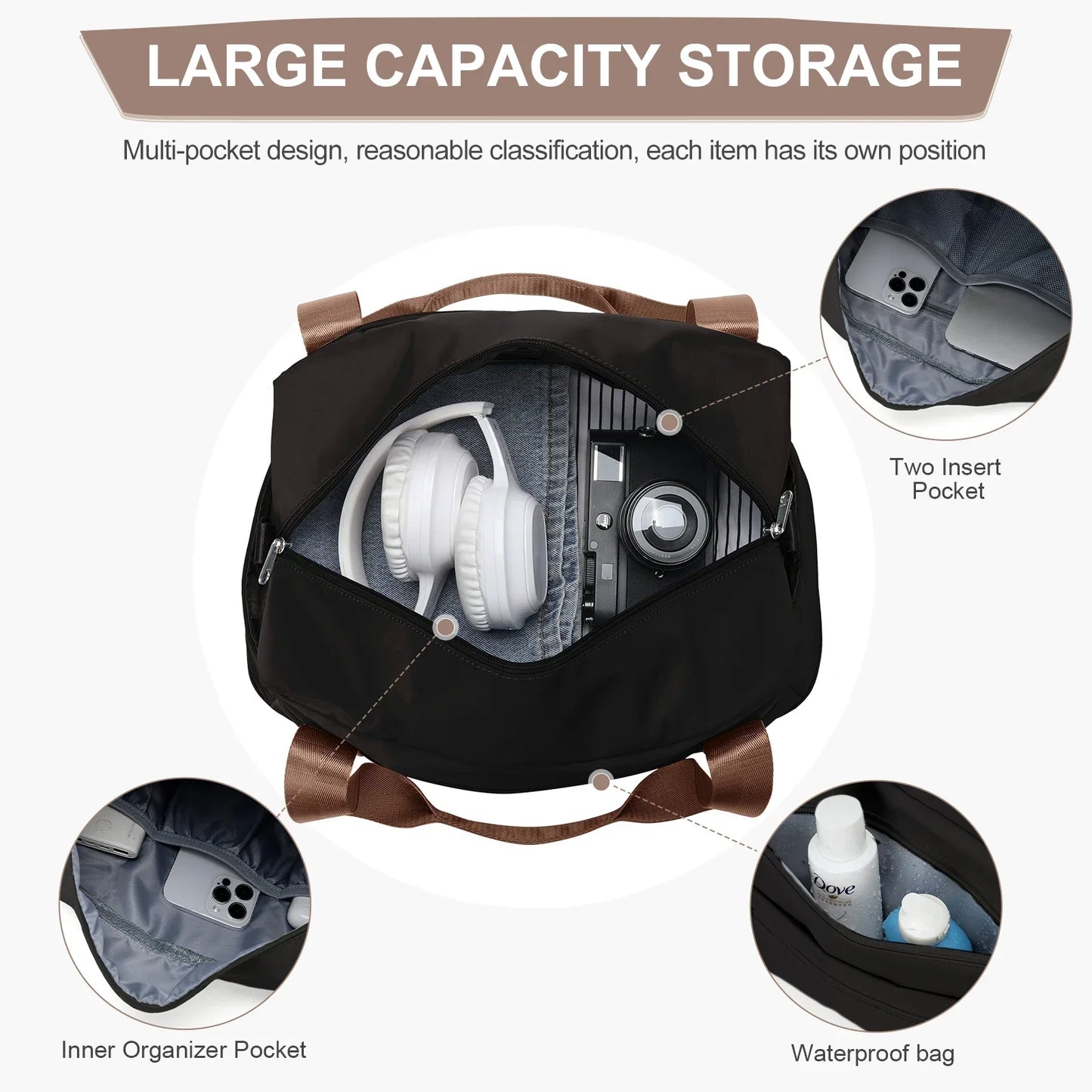 Compact Lightweight Carry On Travel Bag