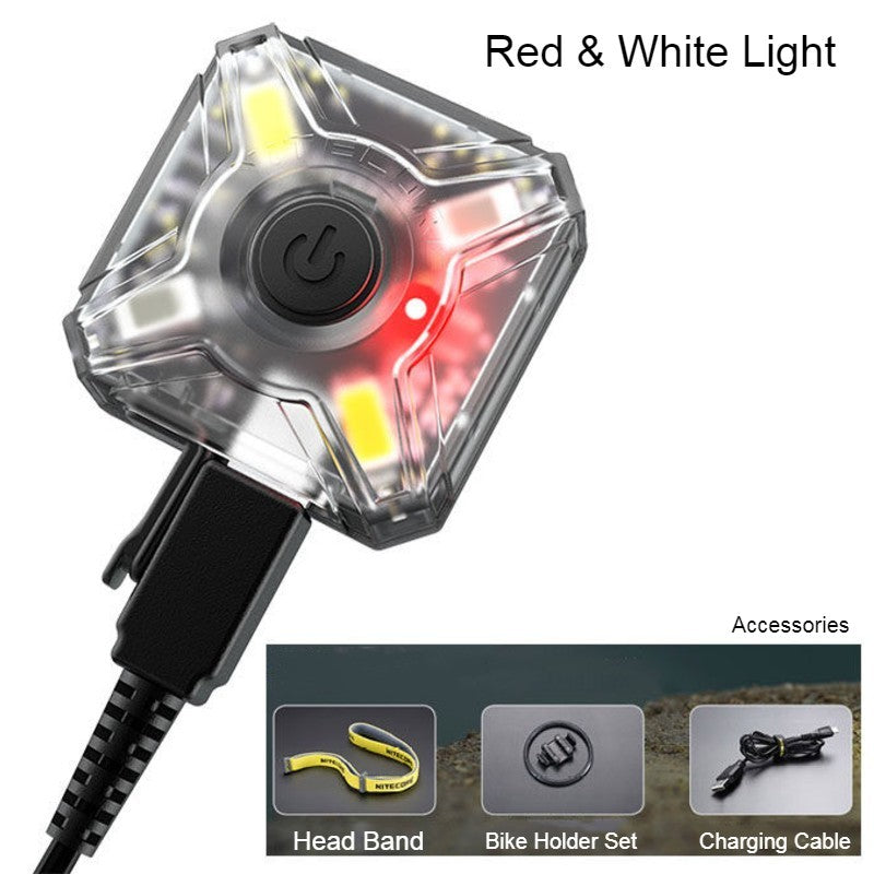 Compact Rechargeable LED Headlamp Set