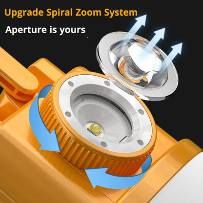 Portable Solar Powered Outdoor Camping Lantern Light