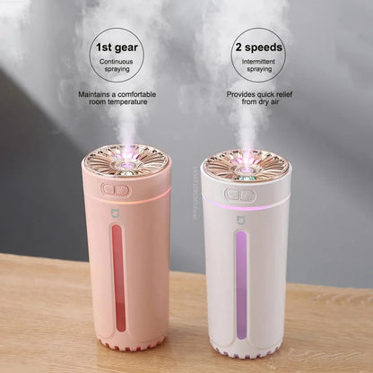 Quiet Aromatherapy Humidifier with Cool Mist